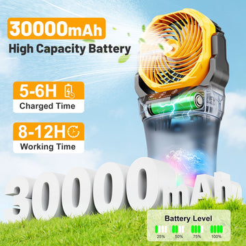 Well & Noble 30,000mAh Portable Misting Fan